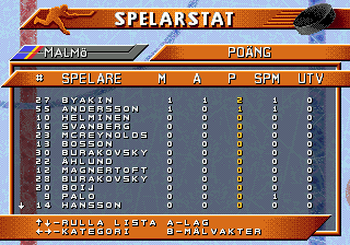 Elitserien 96 screenshot 4 for Sega Mega Drive
